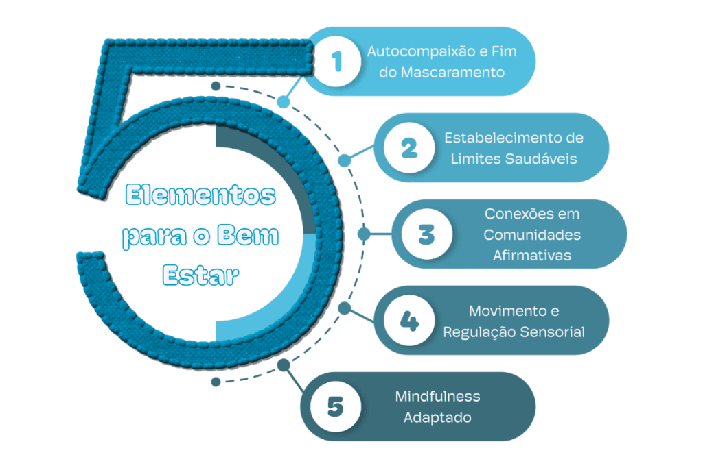 Guia prático de saúde mental para pessoas LGBTQIAPN+ e neurodivergentes.